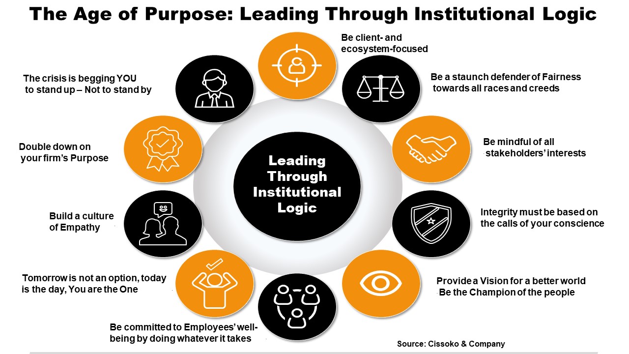 the age of purpose company's purpose framework