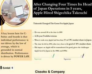 leadership in Japan| Japanese market leadership| Japan's market entry strategy