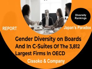 Gender diversity on boards and in C-Suites and leadership in OECD