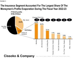 Japan business| Japanese market| Japan economy insights