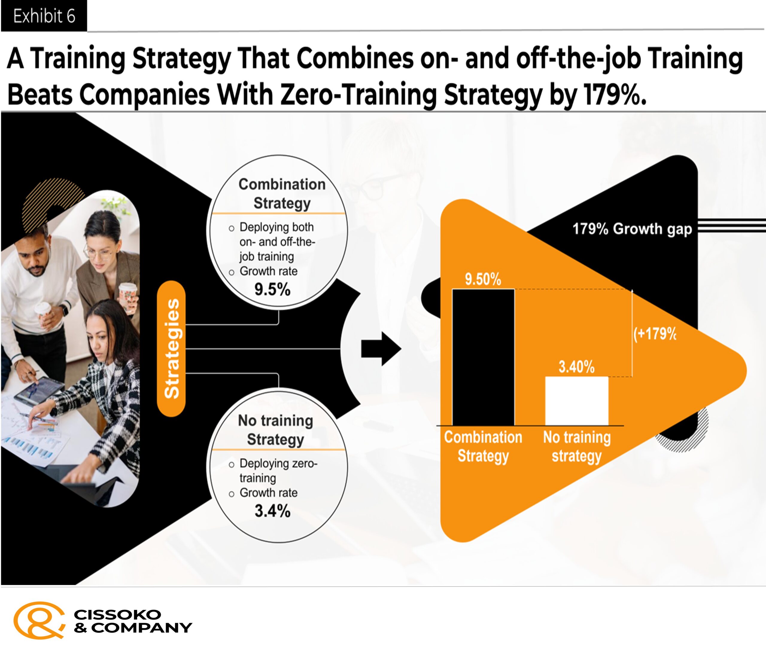 human capital trends| workforce trends| digital talent| AI talent|