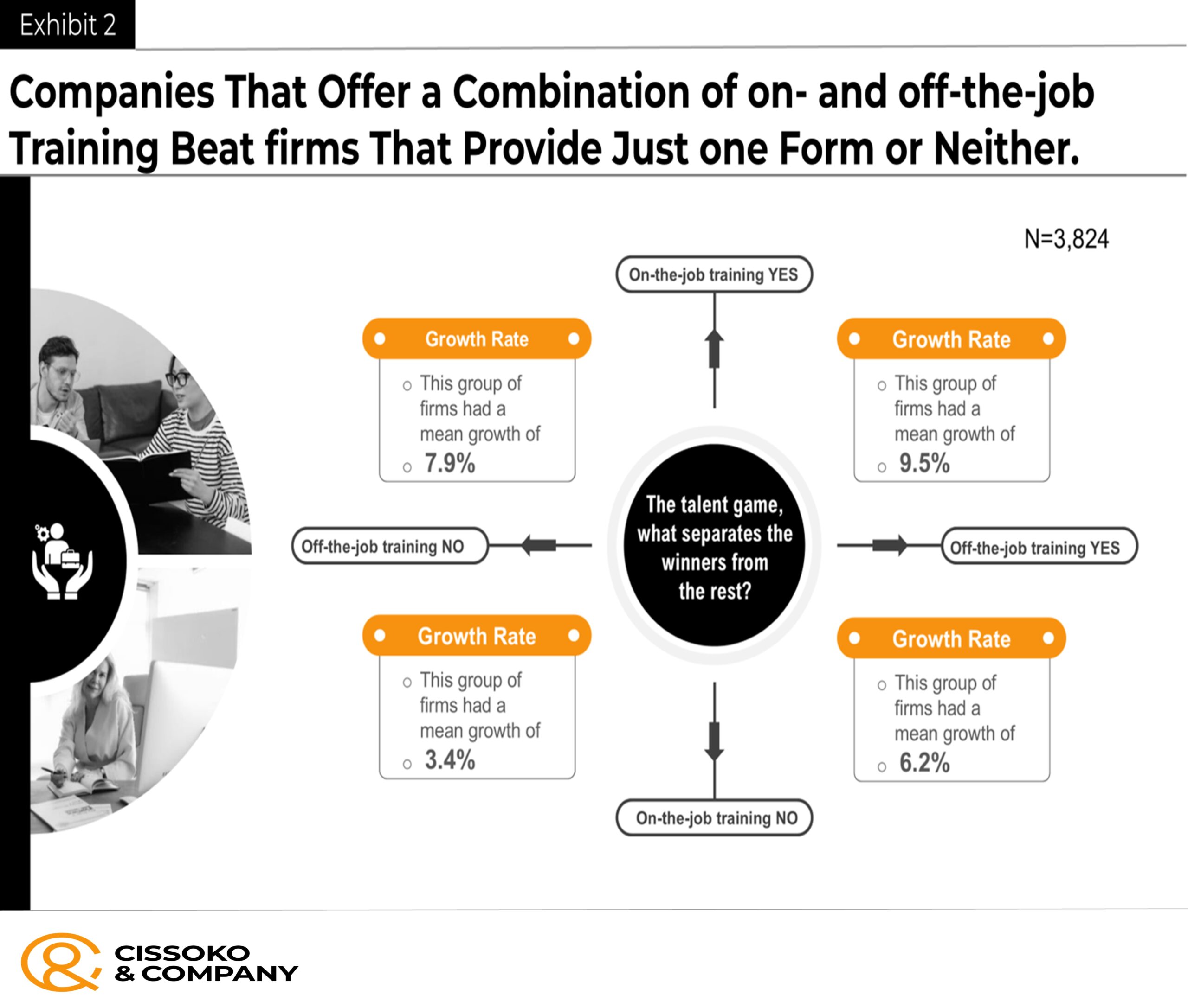 HR strategy| AI agent |Artificial intelligence Impact on Human capital| Workforce Strategy in the age of AI agent