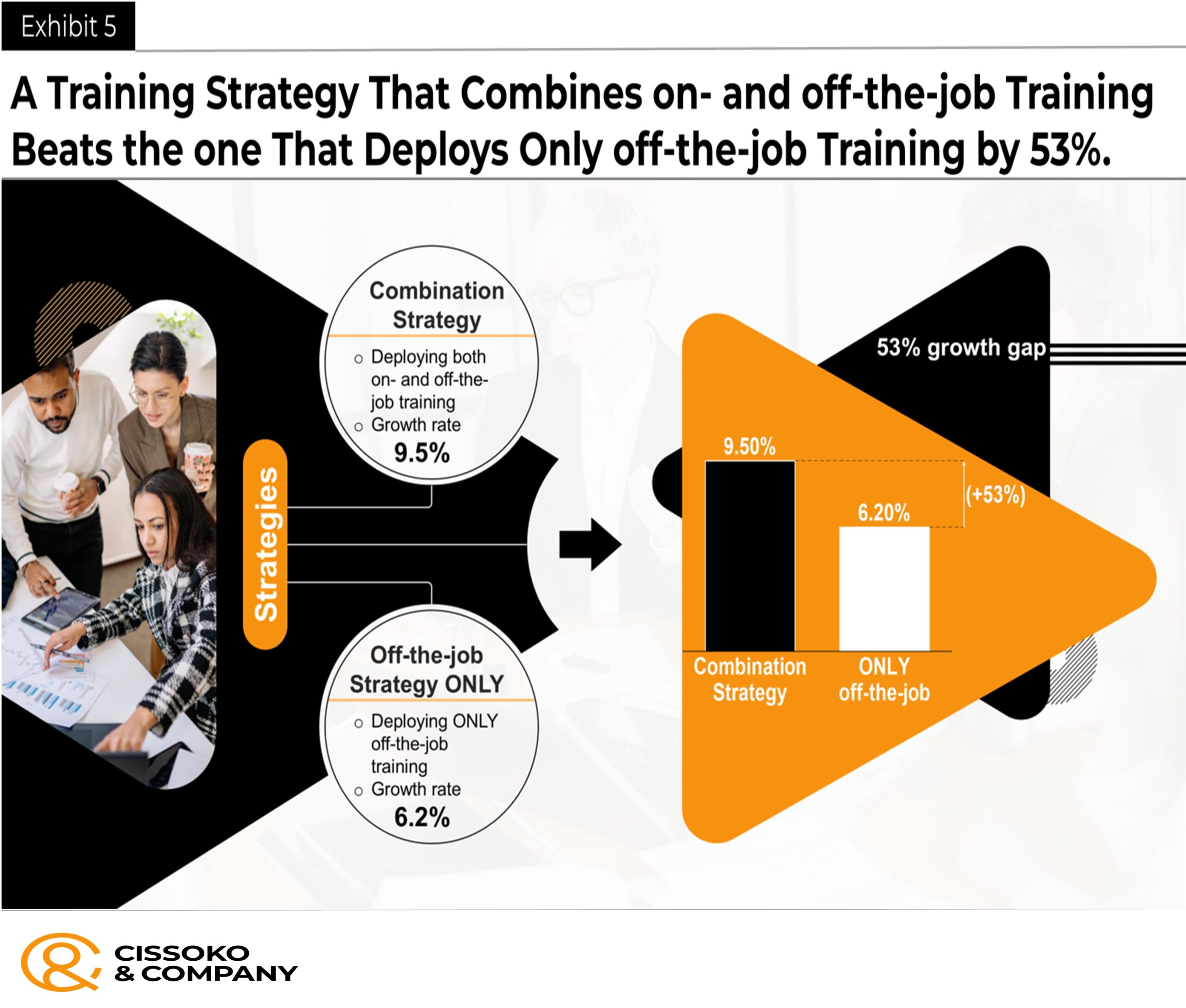 AI agent talent trends| Generative AI human capital trends| digital talent trends| Japan