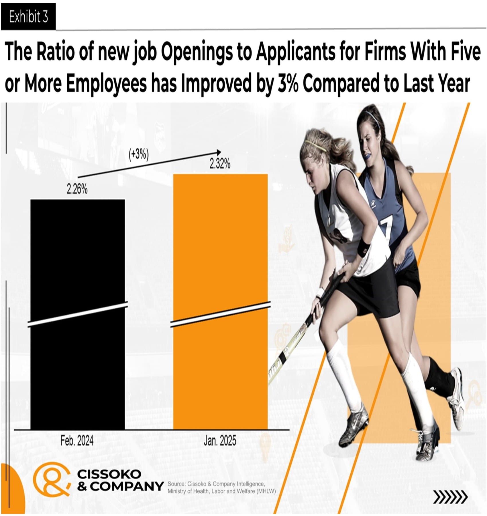 Japan job market trends| Japan labor market trends| Japan job openings