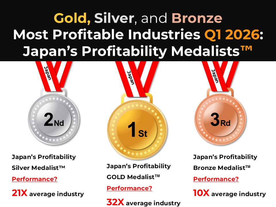 Japan’s Profitability GOLD Medalist™ } the most profitable Japanese industries and sectors REPORT | Japanese economy